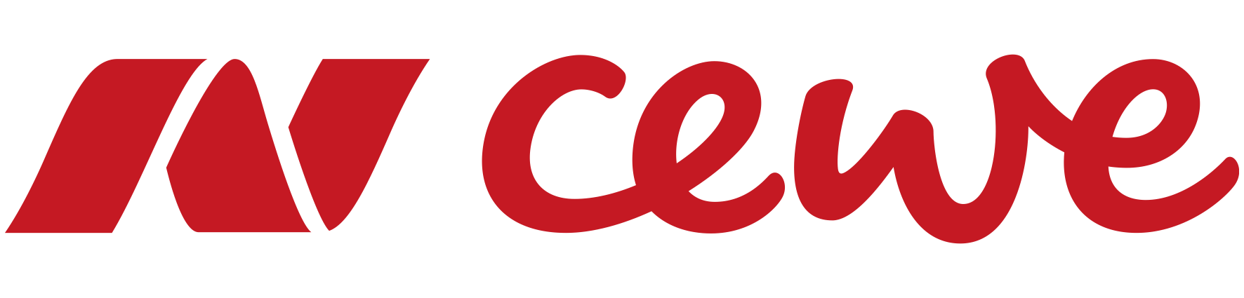 cewe-logo